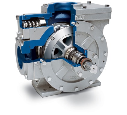 Corken’s positive displacement sliding vane pump cutaway