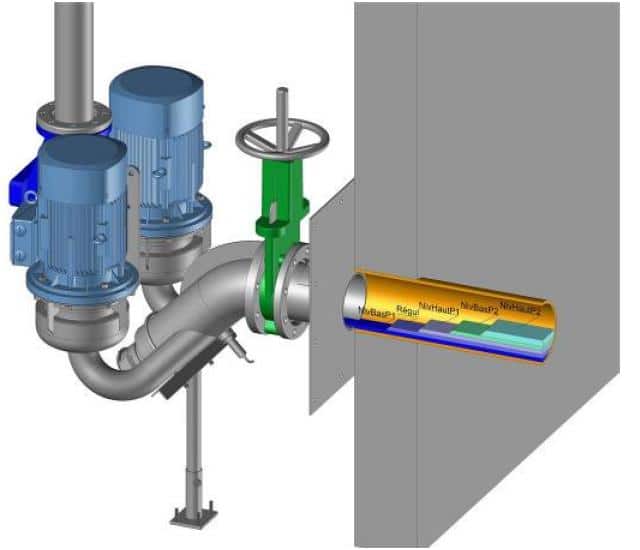 Direct Inline Pump System, also known as the DIP System®
