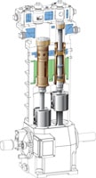 Corken® D-Style Oil-Free Reciprocating Compressors