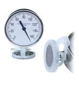 Gauge Guard Protector
